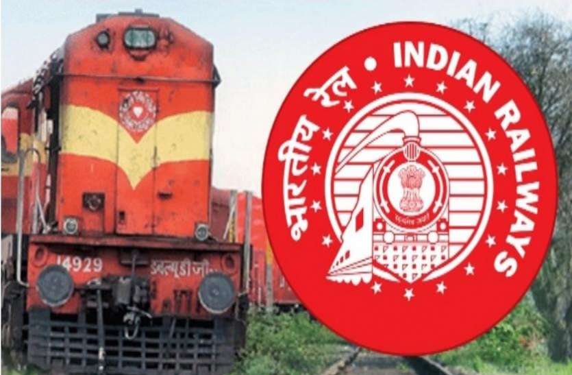 Railway Recruitment Board (RRB)